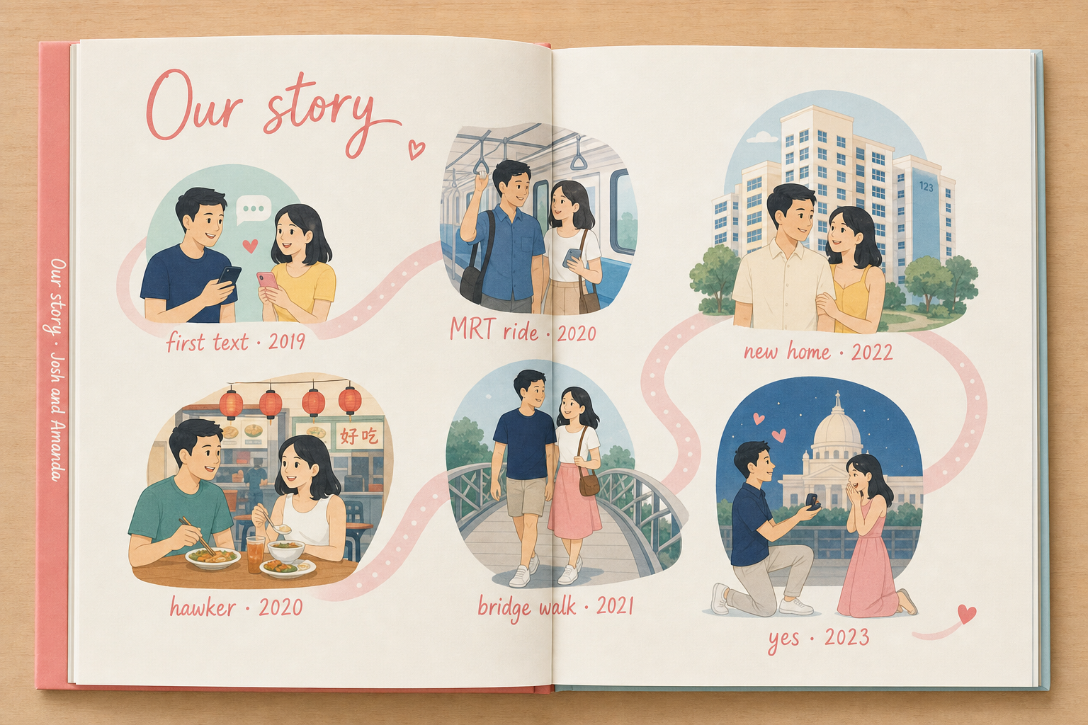 Open picture book spread showing a meandering timeline of a couple's relationship, illustrated in modern flat style with vignettes of their first text, MRT rides, hawker dates and big moments.